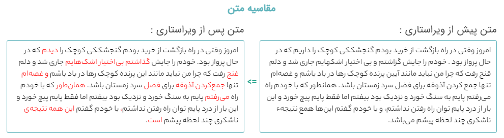 ویراستاری فنی متن