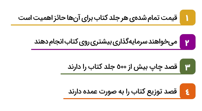 چاپ افست کتاب مناسب است برای :